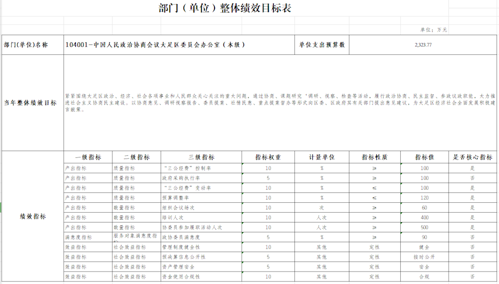 528ebf2e60c24fc688dc1dba9adedadc.png